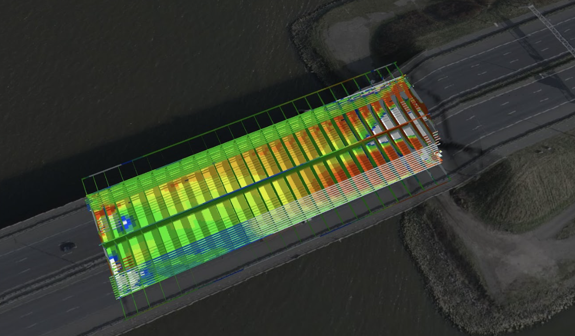 Asset management Digital Twin